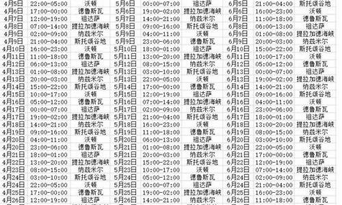 军团入侵时间表2023最新_军团入侵时间